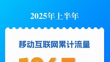 上半年186700000000GB，你貢獻(xiàn)了多少？
