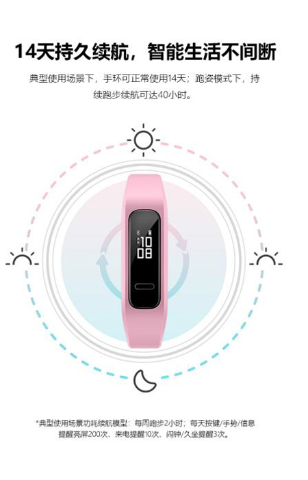 華為手環(huán) 3e顏值實力擔當，選做圣誕禮物準沒錯