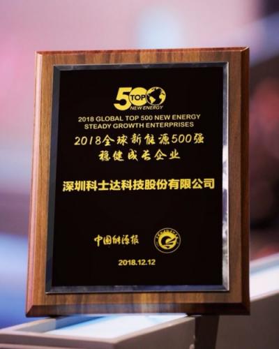 科士達砥礪二十五載，為客戶創(chuàng)造價值，助力能源結構轉型