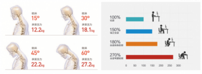 企業(yè)管理者：你千辛萬苦招來的人，真的人盡其用了嗎？