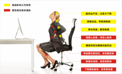 企業(yè)管理者：你千辛萬苦招來的人，真的人盡其用了嗎？