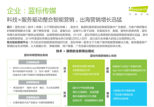 艾瑞2018年移動(dòng)營(yíng)銷行業(yè)洞察報(bào)告，藍(lán)標(biāo)傳媒入選企業(yè)篇
