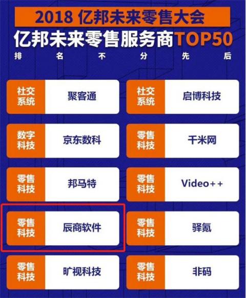辰商軟件榮獲“2018未來(lái)零售服務(wù)商TOP50”！