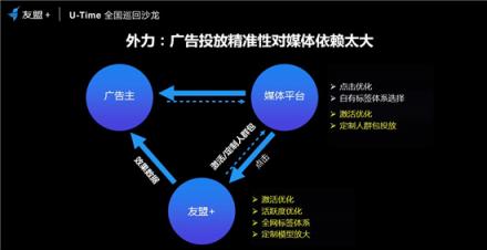 友盟+U-Time王曉榮：圈人、鋪路、加油、防溜，超級用戶運(yùn)營的最簡法則