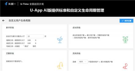 友盟+U-Time王曉榮：圈人、鋪路、加油、防溜，超級用戶運(yùn)營的最簡法則