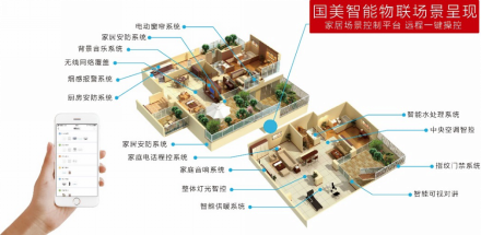 國美智能家居體驗(yàn)：自由定制 智慧生活多重下注，國美智能產(chǎn)業(yè)鏈初露端倪