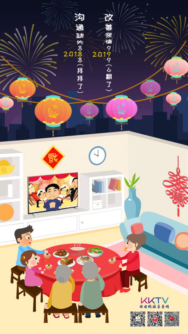 KKTV：2018溝通缺失888，2019改善親情999