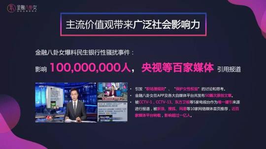 金融八卦女獲評微博2018十大影響力財經(jīng)機構