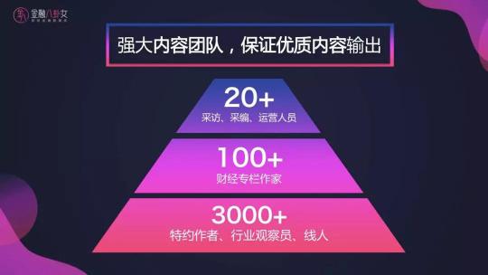 金融八卦女獲評微博2018十大影響力財經(jīng)機構