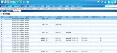 金萬維:管家婆分銷ERP與幫我吧強(qiáng)強(qiáng)聯(lián)合，打造配送版ERP!