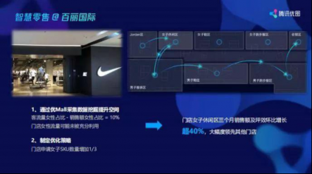 揭秘騰訊優(yōu)圖的面紗，從抓捕逃犯到刷臉支付打造人工智能產(chǎn)業(yè)閉環(huán)
