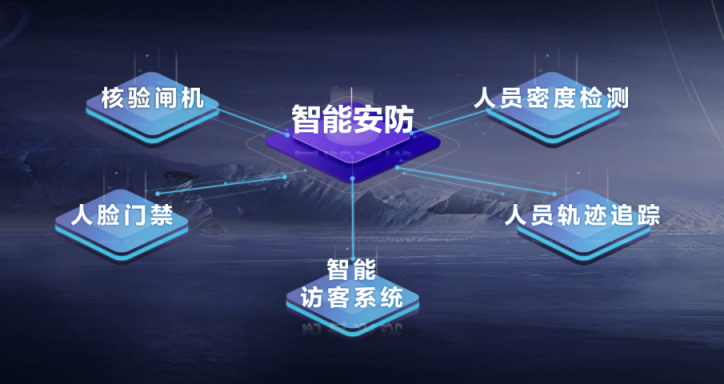 王力宏推薦的黑科技產(chǎn)品，“生物探針”究竟是何方神圣？
