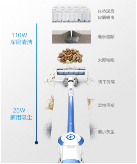 2019幸福的正確姿勢：TEK生活白科技！