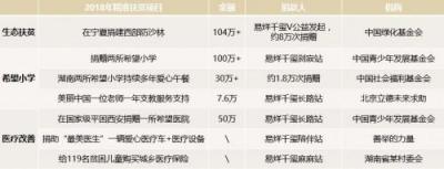 真格基金張子陶、謝文茜淺談現(xiàn)代偶像經(jīng)濟產(chǎn)業(yè)