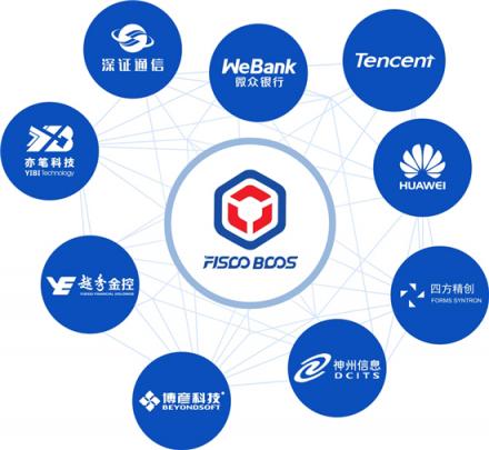 科技日?qǐng)?bào)：中國(guó)區(qū)塊鏈行業(yè)開(kāi)啟新征程，F(xiàn)ISCO BCOS播下開(kāi)源火種