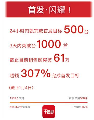 iK8即將于1月8日小米有品首發(fā)，2018年最后一款現(xiàn)象級產(chǎn)品