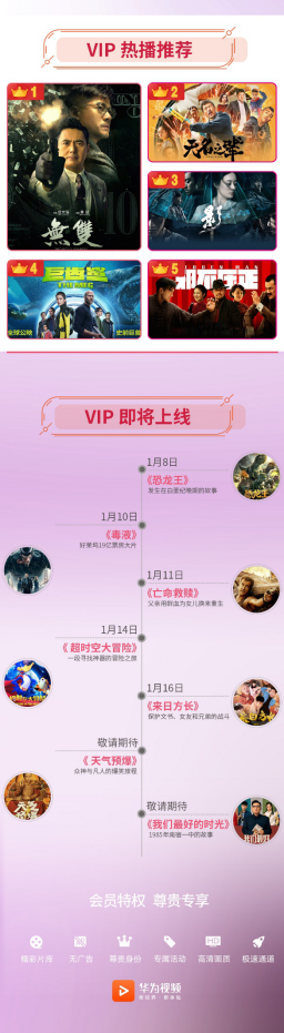 華為視頻《小女花不棄》1.8情開緣來, 看林依晨、張彬彬上演古裝“甜虐”之戀