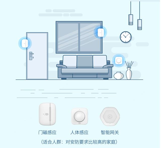 京魚座智能好物上線，鉅惠好禮送不停！