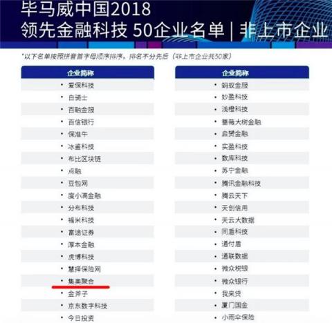 磅！集奧聚合強(qiáng)勢入圍零壹財(cái)經(jīng)“金融科技兵器譜智能風(fēng)控服務(wù)商TOP15”