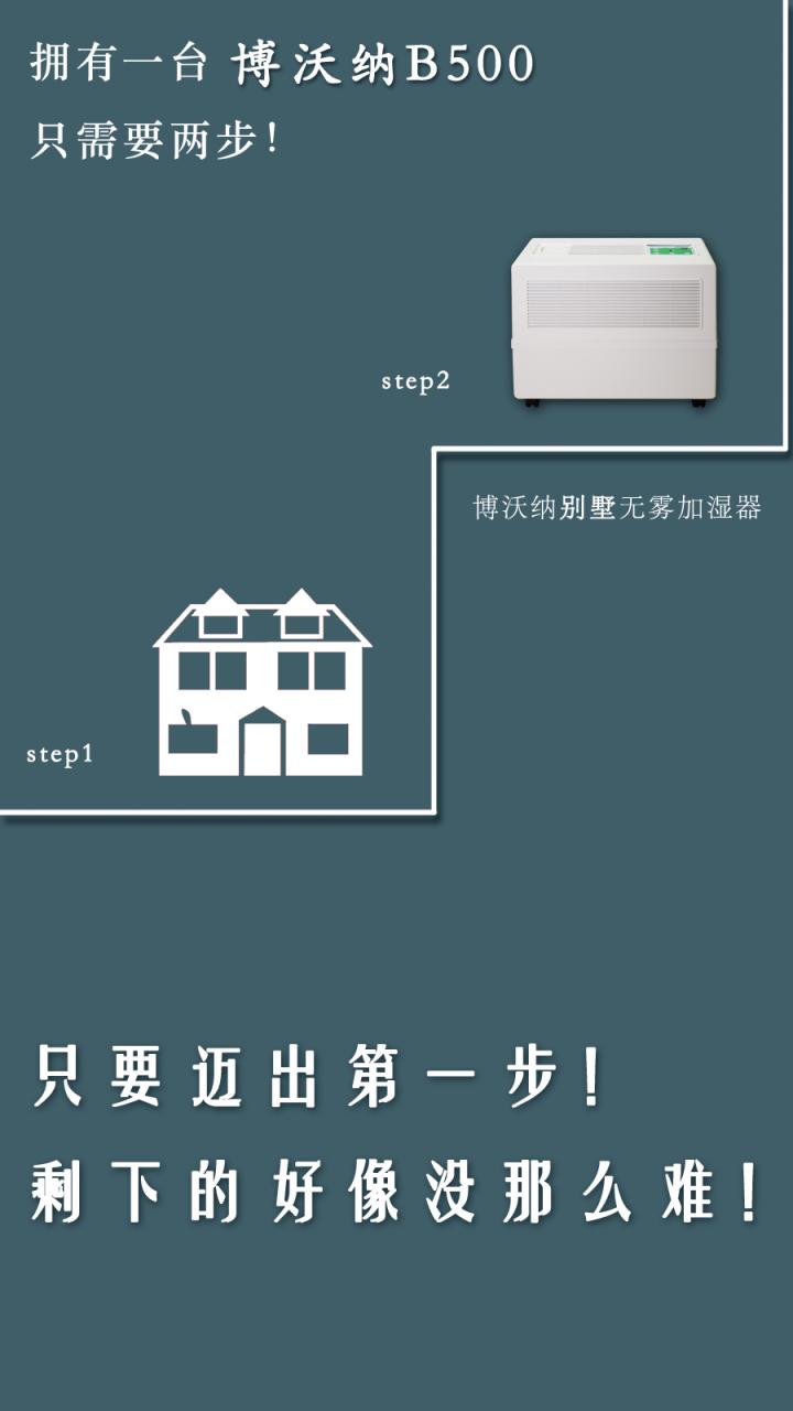 不愛做廣告的博沃納，來中國后，你變了