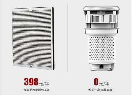 受夠了身邊的異味？roome空氣精靈讓呼吸不再妥協(xié)