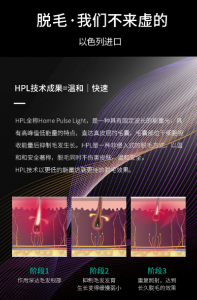 驚喜！GEVILAN歌嵐這款脫毛儀除了脫毛還能護膚