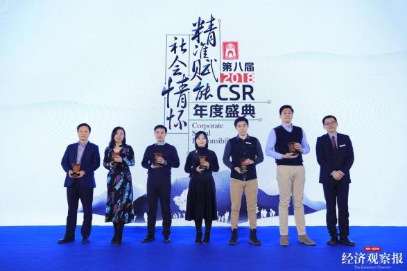 百年光學(xué)科技 鑄就社會公益新輝煌——奧林巴斯斬獲兩大CSR獎項(xiàng)