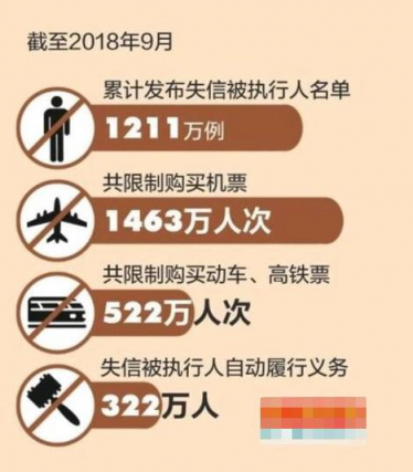 銀碼頭篩選優(yōu)質(zhì)用戶，保障三方安全穩(wěn)定合作