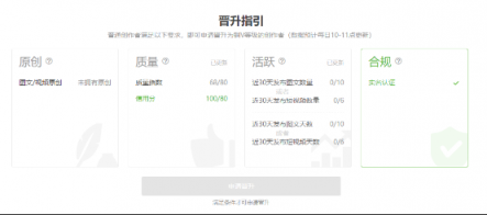 UC大魚號(hào)上線成長(zhǎng)等級(jí)體系，完善5大等級(jí)創(chuàng)作者成長(zhǎng)路徑