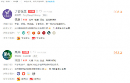 2018年今日頭條科普內(nèi)容閱讀量超5000億，知識(shí)分子們是如何走紅的？