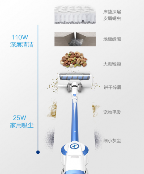 過年回老家，寵物咋辦？讓TEK來教你！