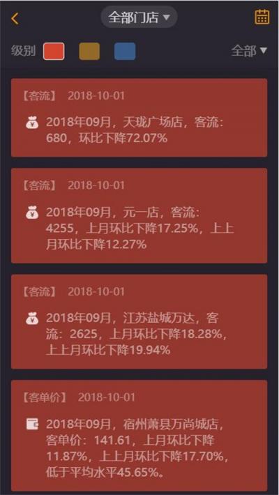 萬(wàn)店掌攜手愛親，用科技撬動(dòng)母嬰市場(chǎng)更多可能