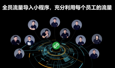 加推名片小程序這么火！做代理利潤(rùn)怎么樣？
