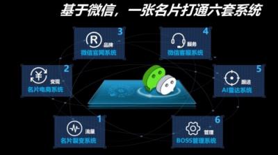 加推名片小程序這么火！做代理利潤(rùn)怎么樣？