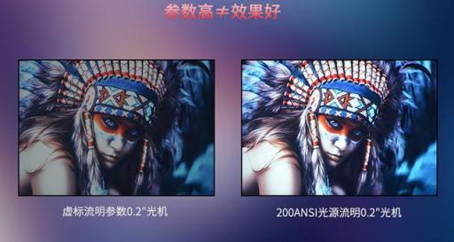 你真的會用家用投影儀？這些細節(jié)要注意