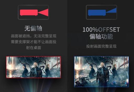 你真的會用家用投影儀？這些細節(jié)要注意