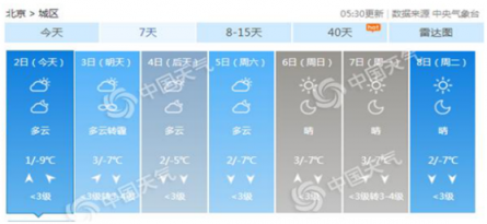 在有暖氣的室內(nèi)，開(kāi)空氣凈化器真的安全嗎？