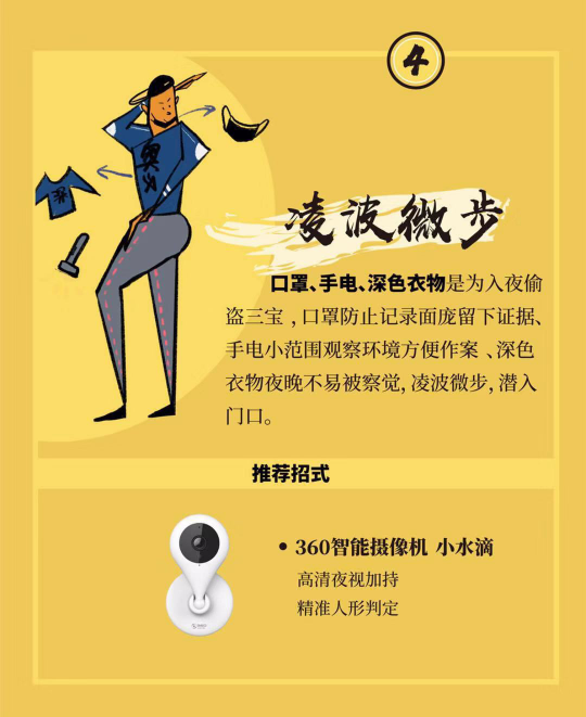 離過年還有10天！ 360智能硬件產(chǎn)品聯(lián)合狙擊各大盜竊手段