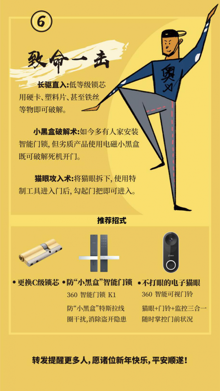 離過年還有10天！ 360智能硬件產(chǎn)品聯(lián)合狙擊各大盜竊手段