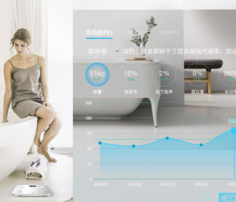 年貨節(jié)什么最火？蘇寧全屋智能家電受熱捧