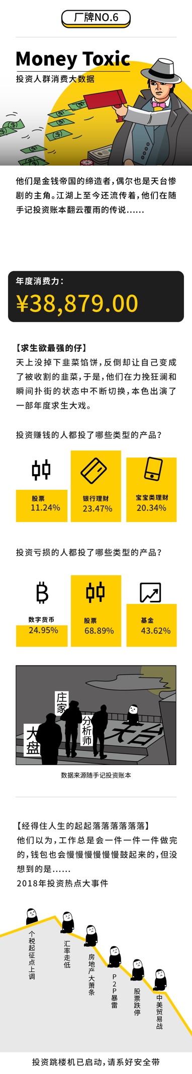 隨手記年度消費(fèi)大數(shù)據(jù)出爐，九大消費(fèi)群體“剁手”實(shí)力大比拼