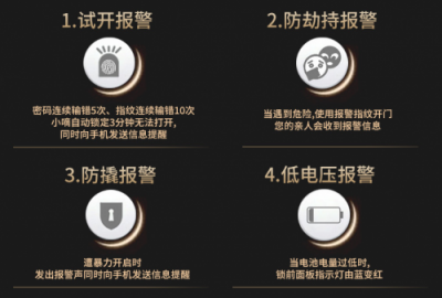 機(jī)械鎖or智能鎖？德施曼是如何獲得消費(fèi)者喜愛的