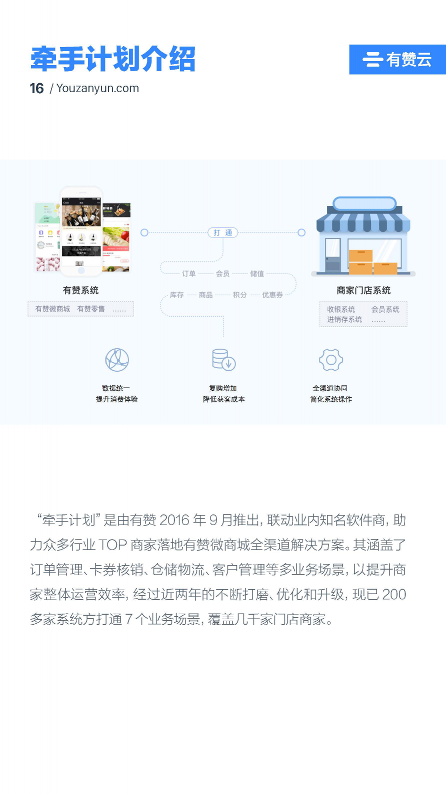 有贊云給商家“DIY的平臺” PaaS生態(tài)初長成