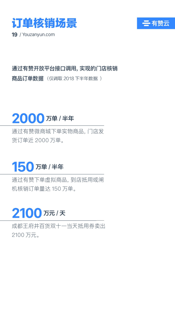 有贊云給商家“DIY的平臺” PaaS生態(tài)初長成