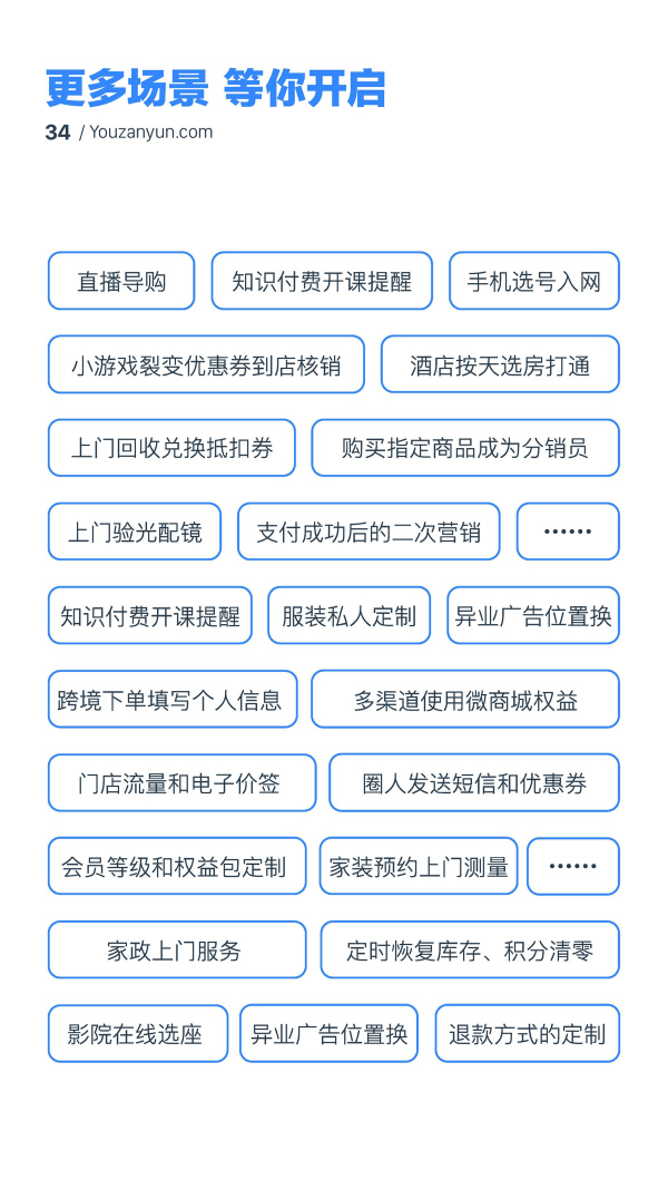 有贊云給商家“DIY的平臺” PaaS生態(tài)初長成