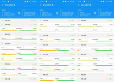 想要暢玩王者榮耀？要放棄榮耀Pro2，選一手360安全路由2P4！