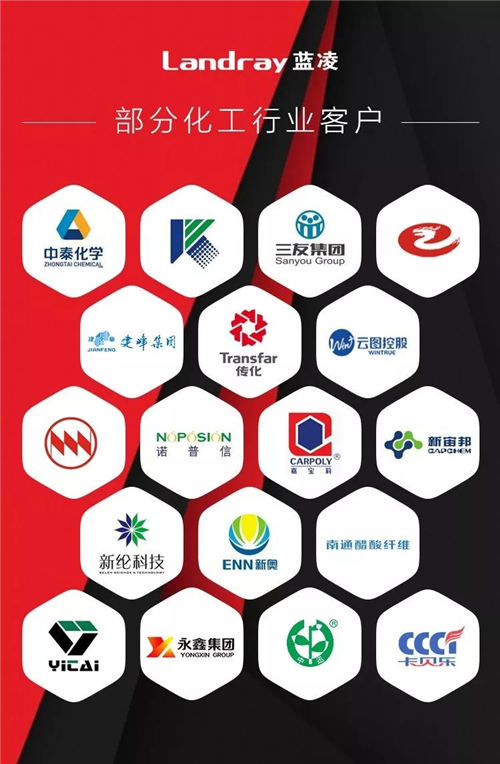 開(kāi)門紅 金融、軟件、制造等行業(yè)標(biāo)桿紛紛簽約藍(lán)凌