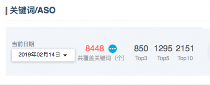 闖奇科技：求職潮來臨，Boss直聘成大贏家