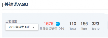 闖奇科技：求職潮來臨，Boss直聘成大贏家