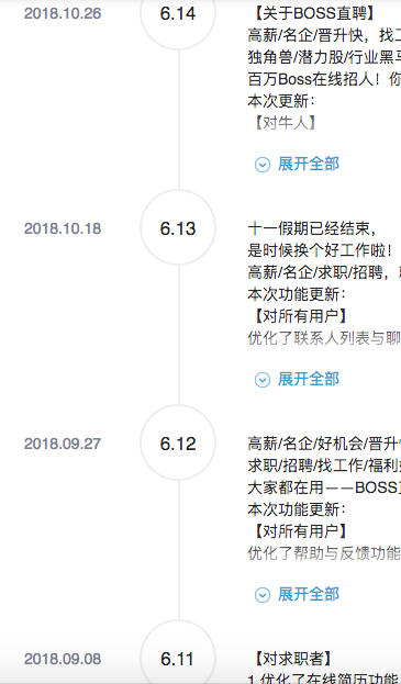 闖奇科技：求職潮來臨，Boss直聘成大贏家